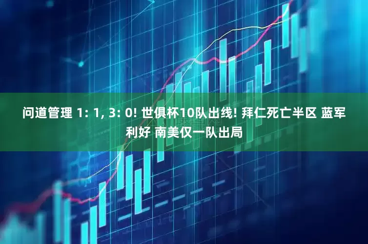 问道管理 1: 1, 3: 0! 世俱杯10队出线! 拜仁死亡半区 蓝军利好 南美仅一队出局